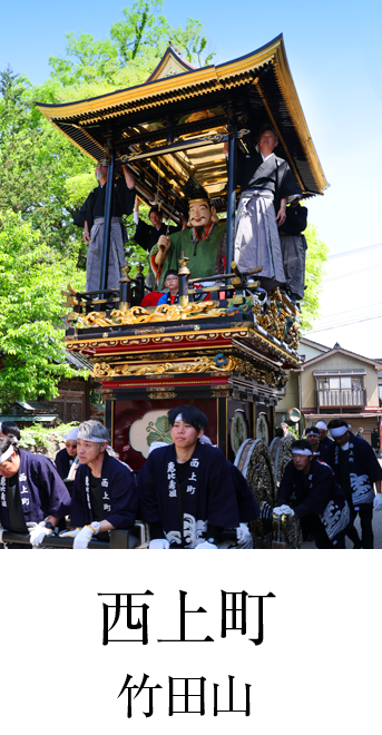 西上町（竹田山）